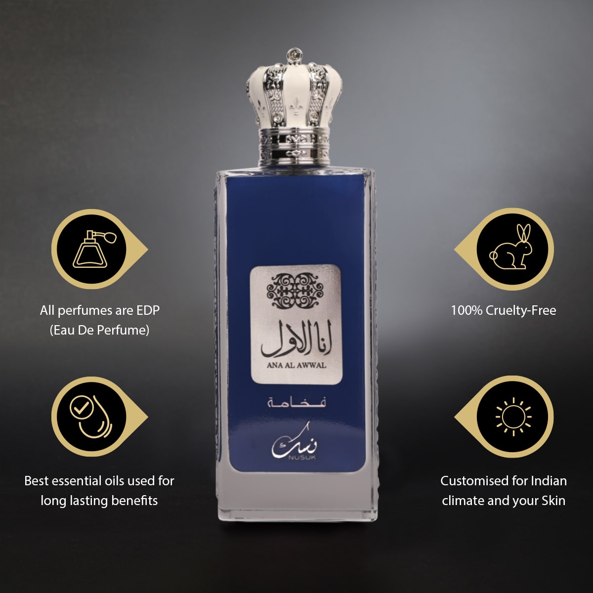 Nusuk ANA AL AWWAL BLUE FAKHAMA official product image 6