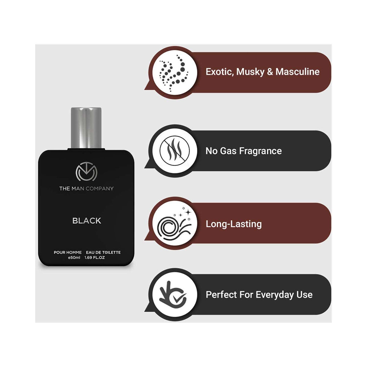 The Man Company Black Eau De Toilette for Men (50 ml)