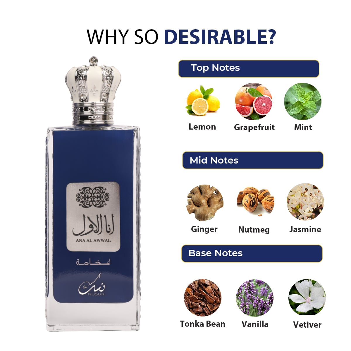 Nusuk ANA AL AWWAL BLUE FAKHAMA official product image 5