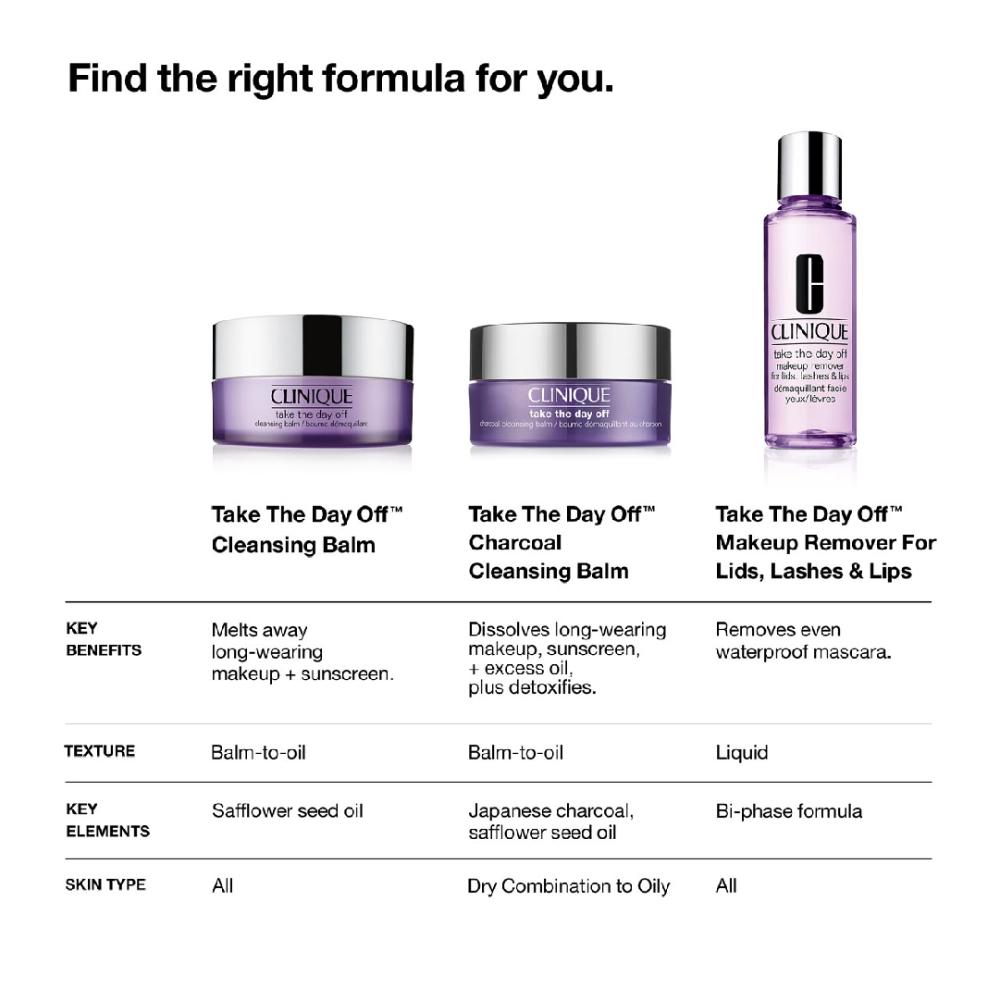 Clinique Take The Day Off Cleansing Balm (Makeup Remover)