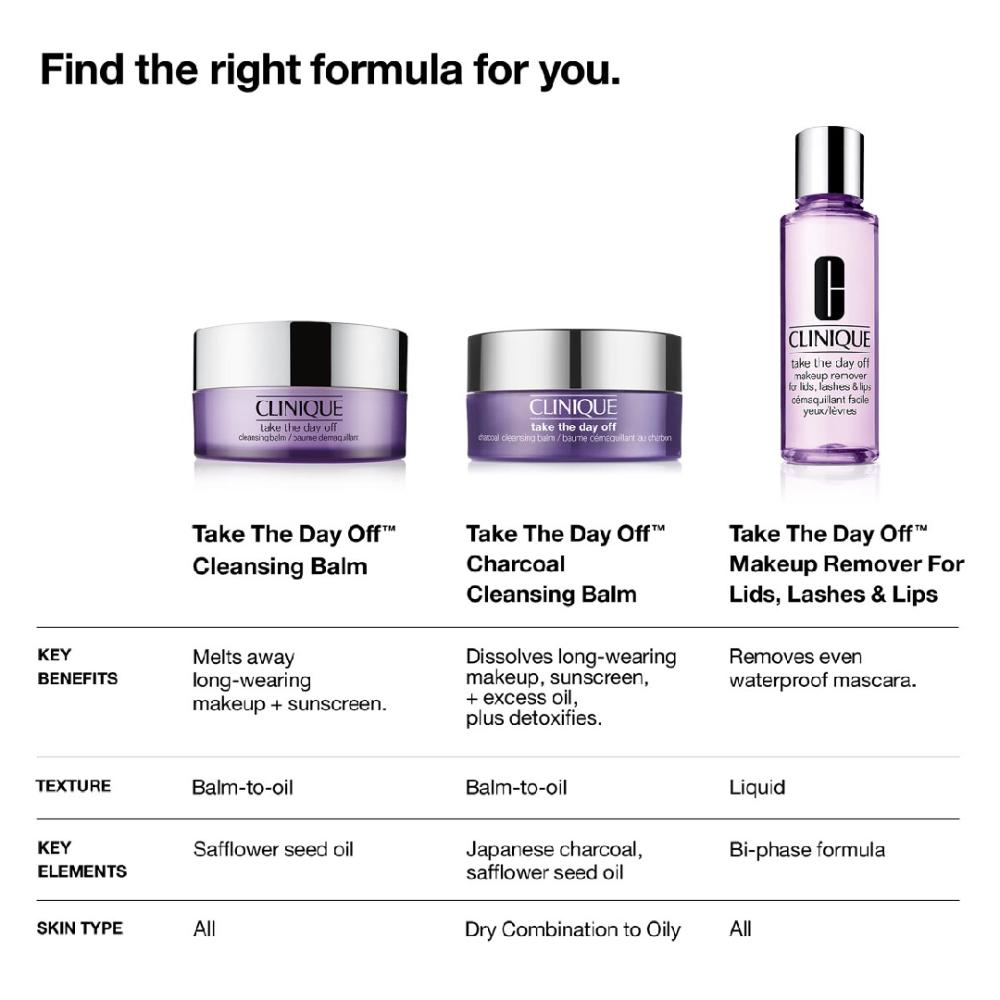 Clinique Take The Day Off Charcoal Balm (Makeup Remover)