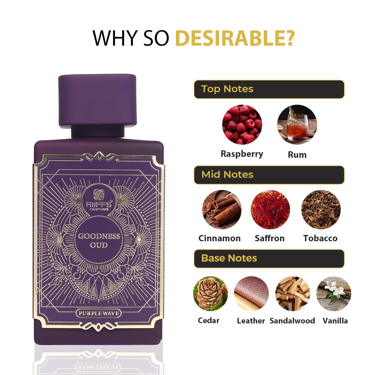 RiiFFS GOODNESS OUD PURPLE WAVE 100 ML perfume official product image 7
