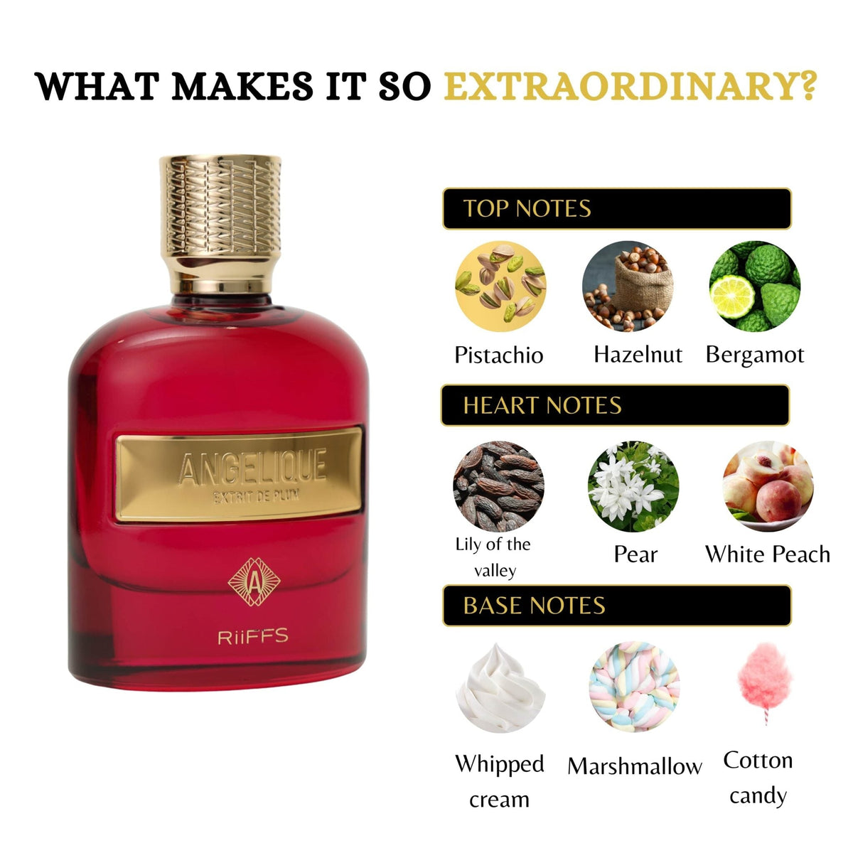 RiiFFS ANGELIQUE EXTRACT DE PLUM 100 ML perfume official product image 4