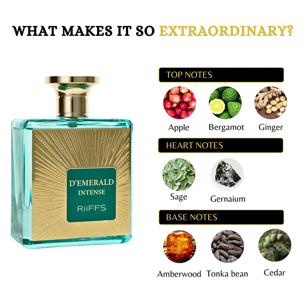 RiiFFS D’EMERALD INTENSE 100 ML perfume official product image 4