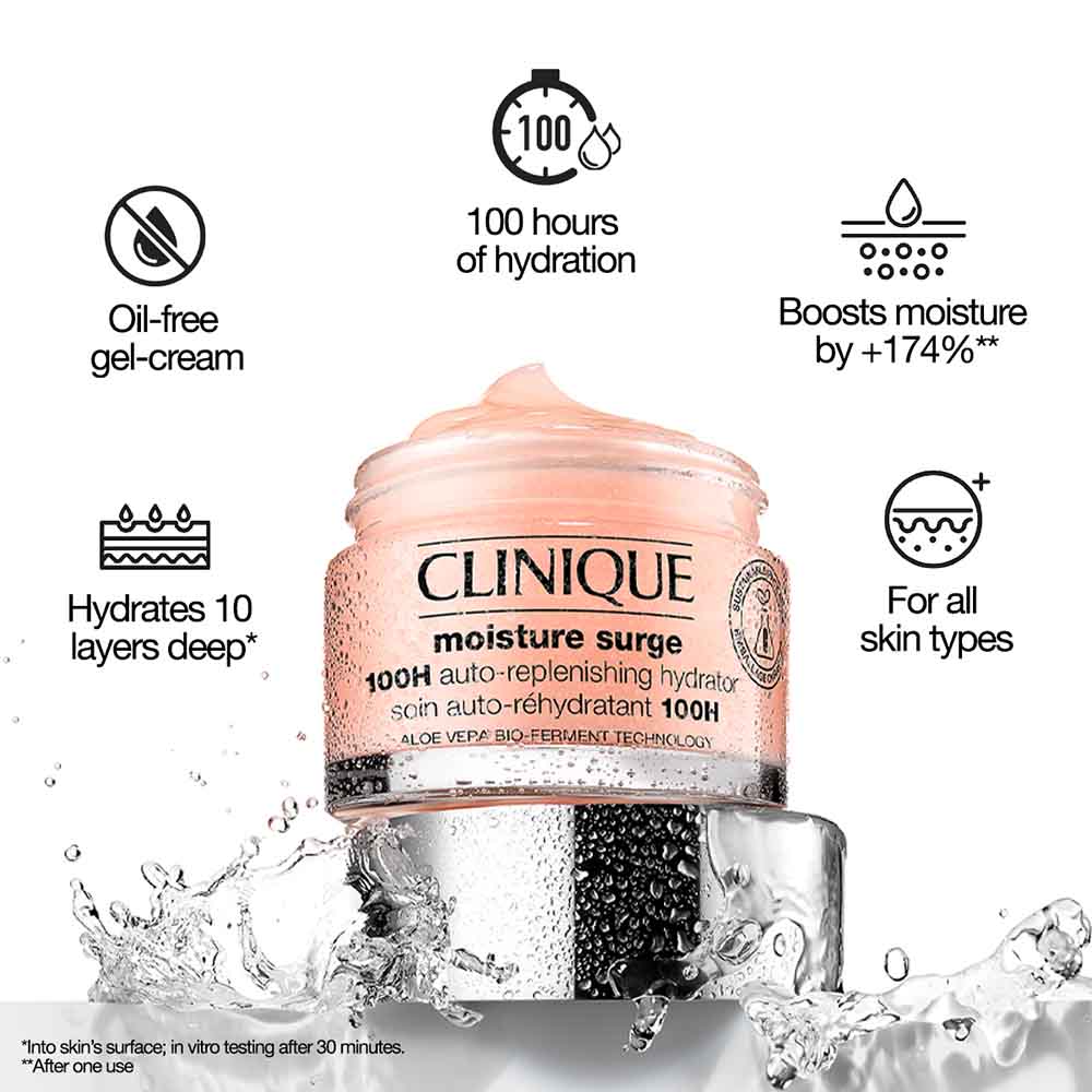 Clinique Hydration Mini Kit With Moisture Surge 100H