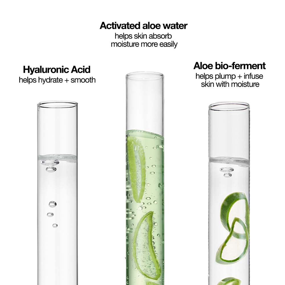 Clinique Hydration Mini Kit With Moisture Surge 100H
