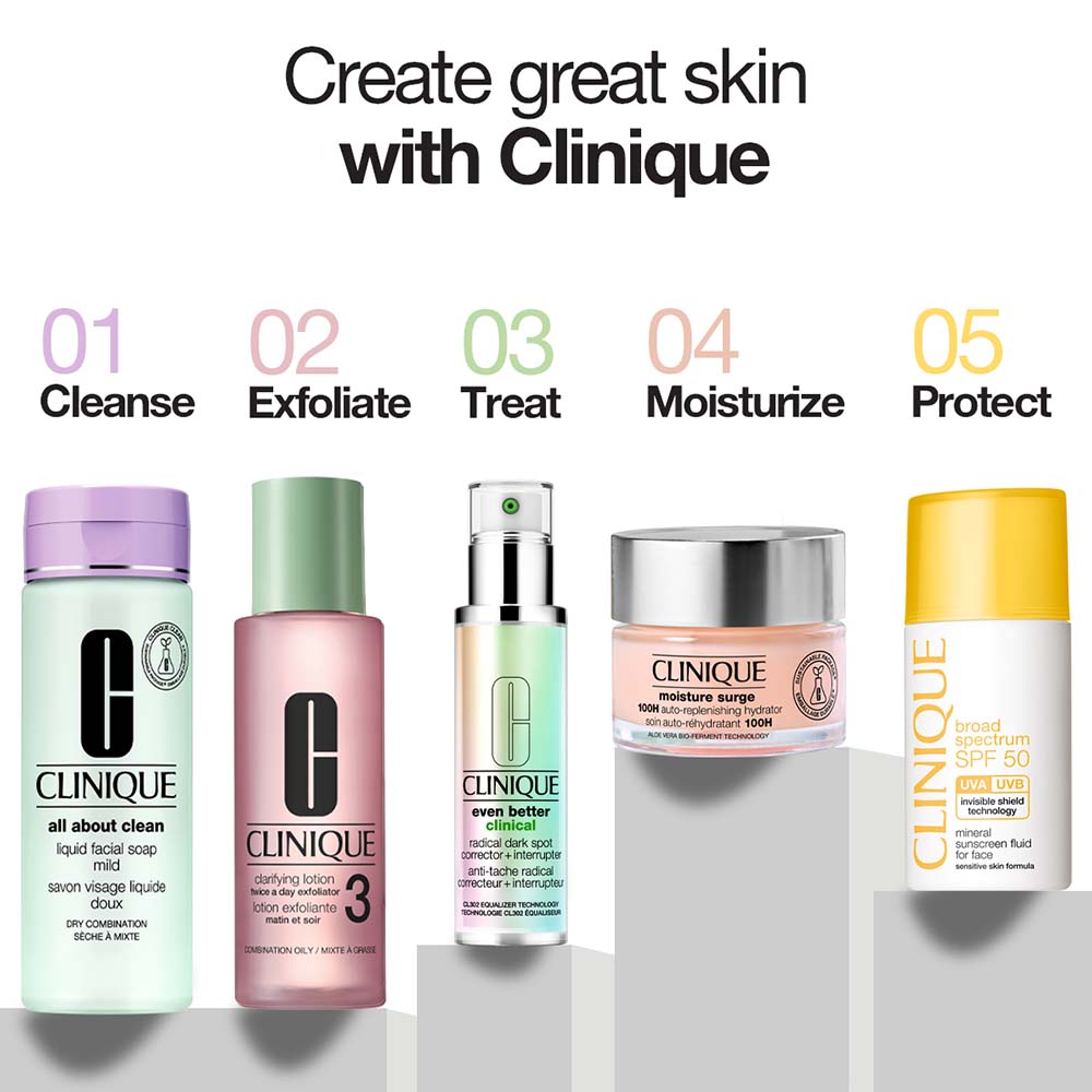 Clinique Hydration Mini Kit With Moisture Surge 100H