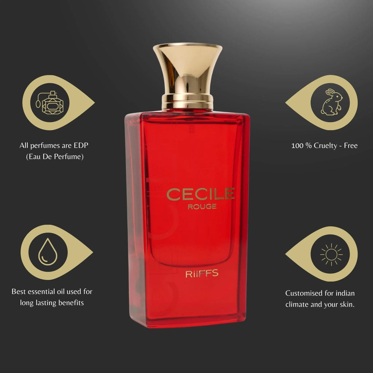 RiiFFS CECILE ROUGE 80 ML perfume official product image 6