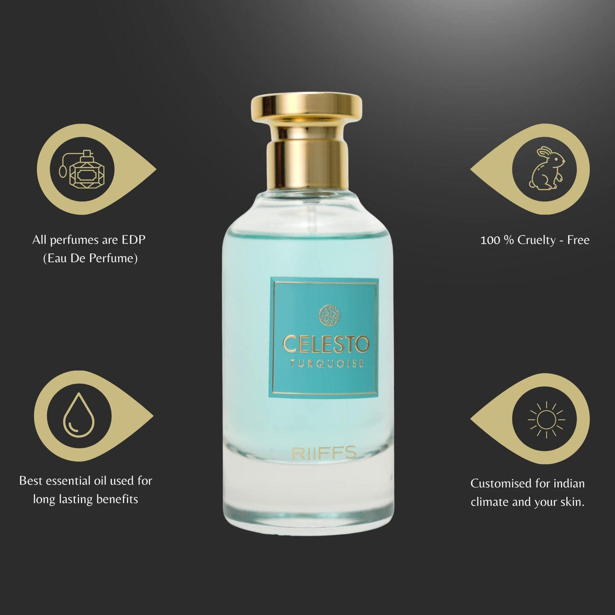 RiiFFS CELESTO TURQUISE 100 ML perfume official product image 6