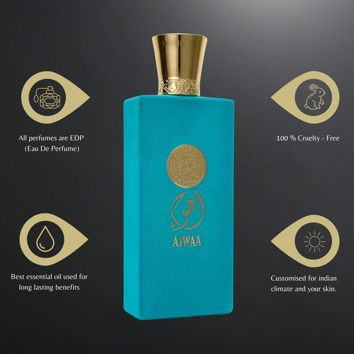 Nusuk Ajwaa Torquise official product image 6