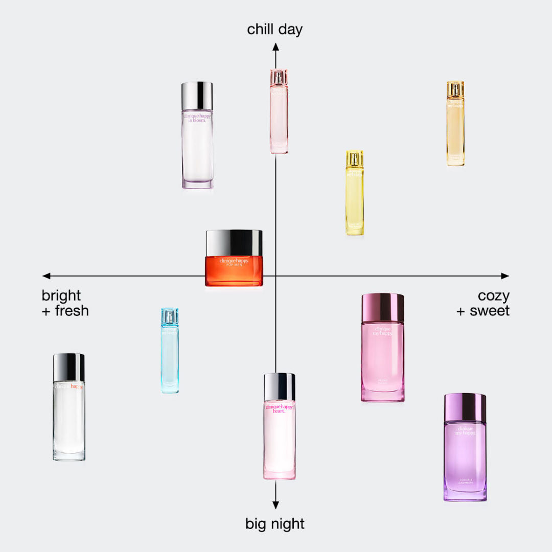 Clinique My Happy Peony Picnic Unisex Perfume Mist