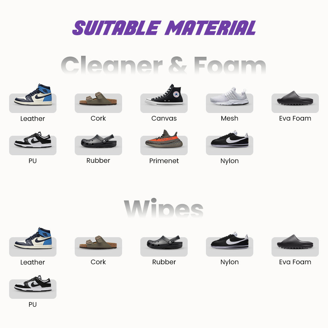 6 IN 1 Shoe Care Kit by Sneakare