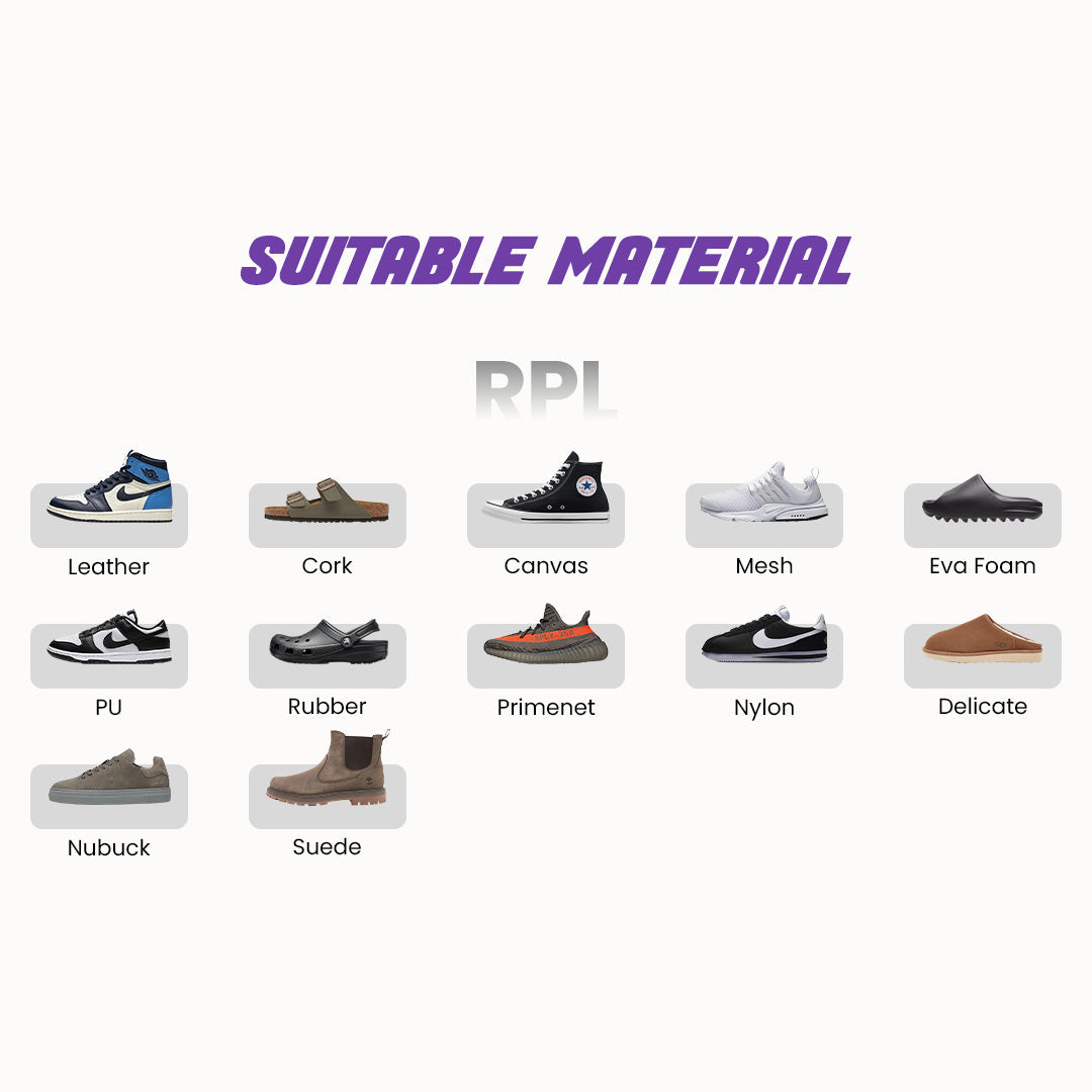 6 IN 1 Shoe Care Kit by Sneakare