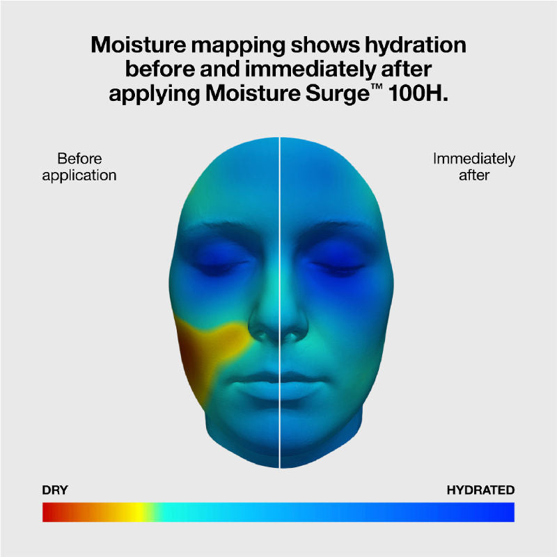 Clinique Moisture Surge 100h Auto-replenishing Hydrator (Moisturizer) | Skin - Moisturizers