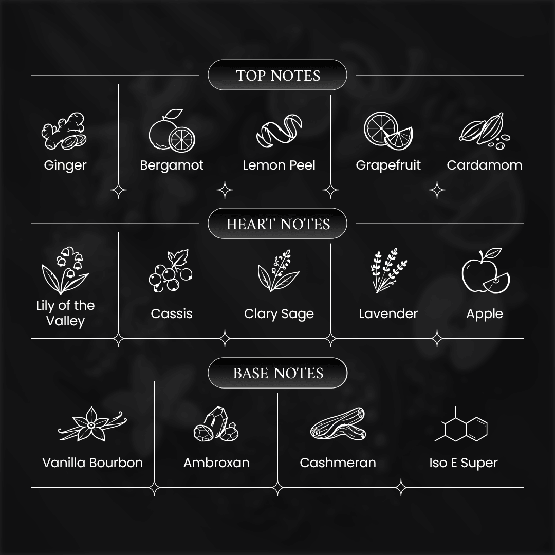 RiiFFS Aswaar 100 ML perfume official product image 2