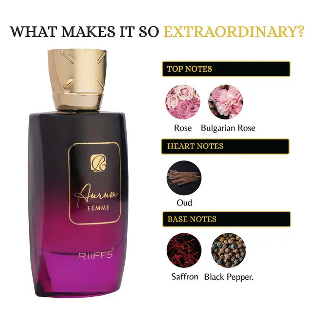 RiiFFS AURUM FEMME 100 ML perfume official product image 4
