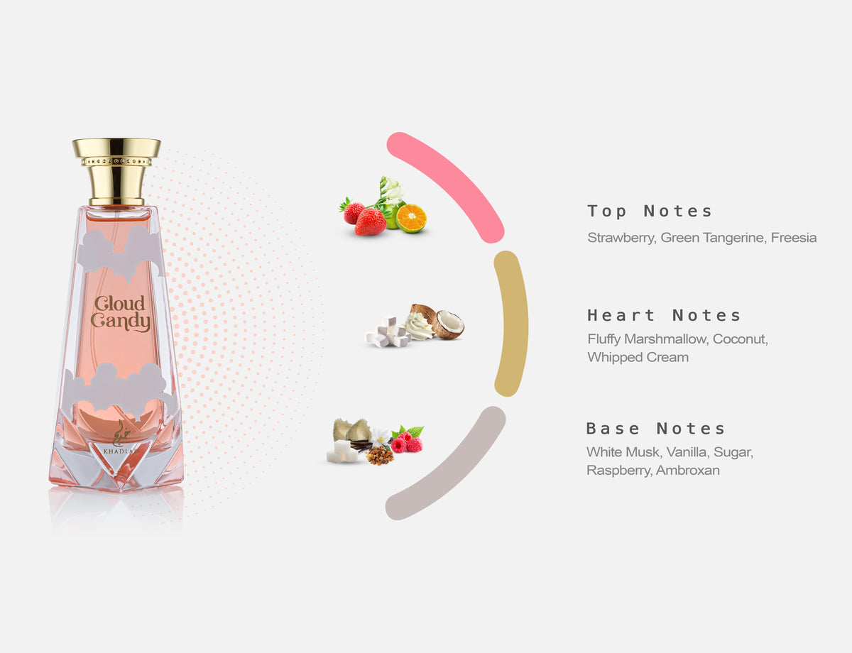 Khadlaj Cloud Candy Extrait de Parfum 100ML Khadlaj perfume