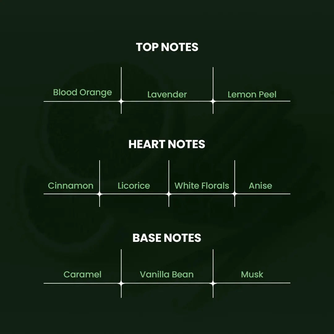 RiiFFS FLEURIE EMERALD 100 ML perfume official product image 4
