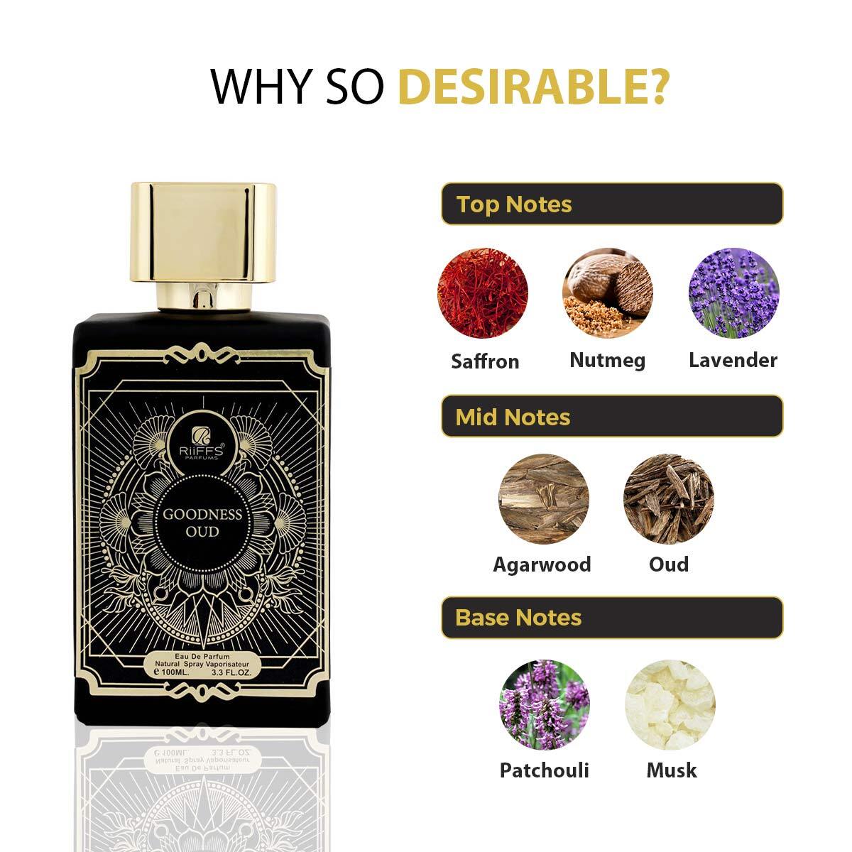 RiiFFS GOODNESS OUD BLACK 100 ML perfume official product image 3