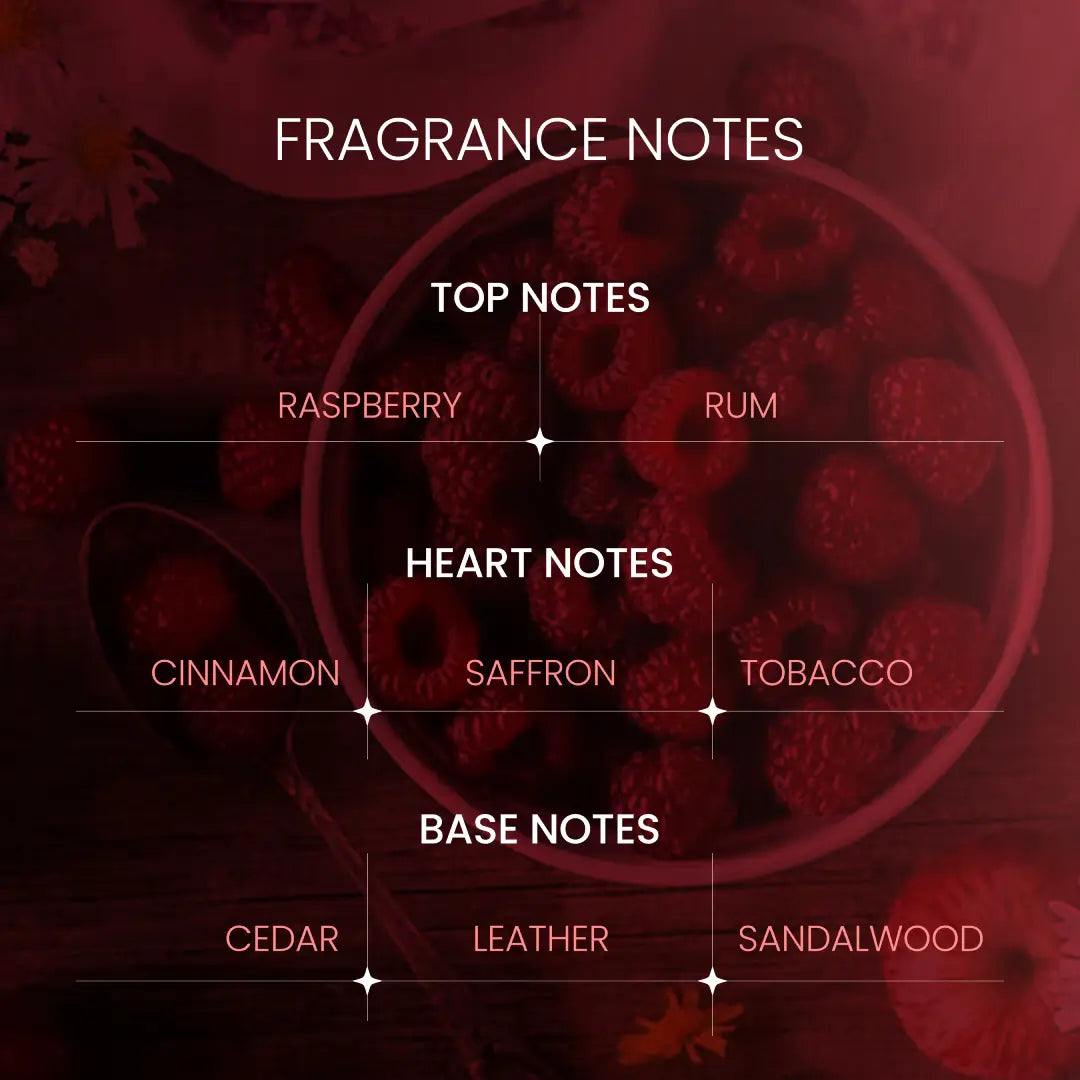RiiFFS GOODNESS OUD PURPLE WAVE 100 ML perfume official product image 4