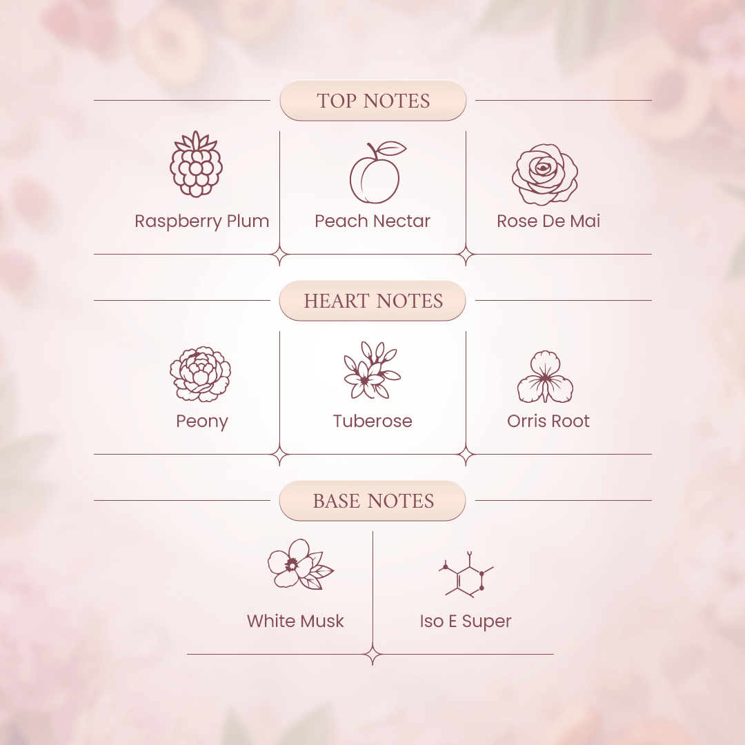 RiiFFS Hulm 100 ML perfume official product image 2