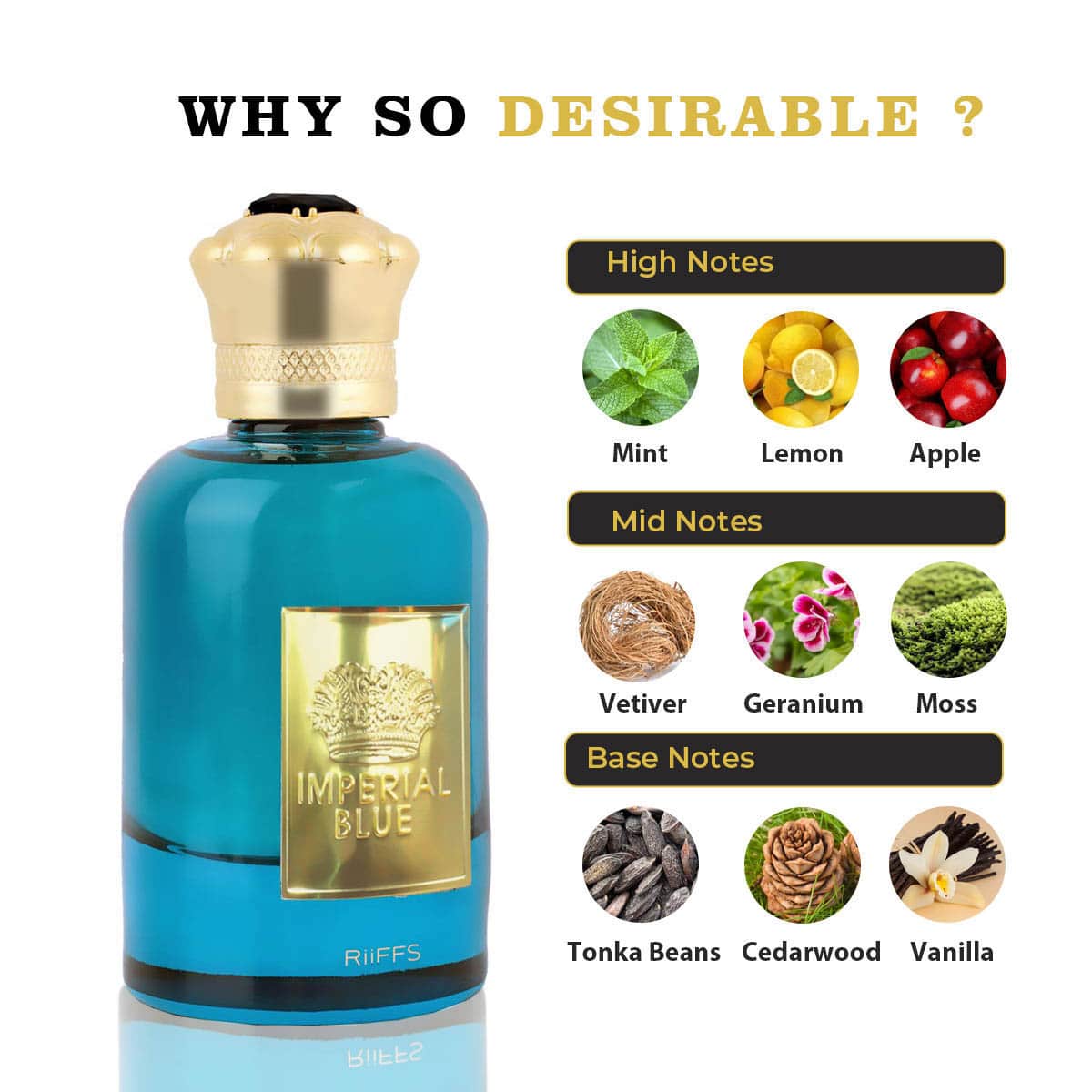 RiiFFS IMPERIAL BLUE 100 ML perfume official product image 4