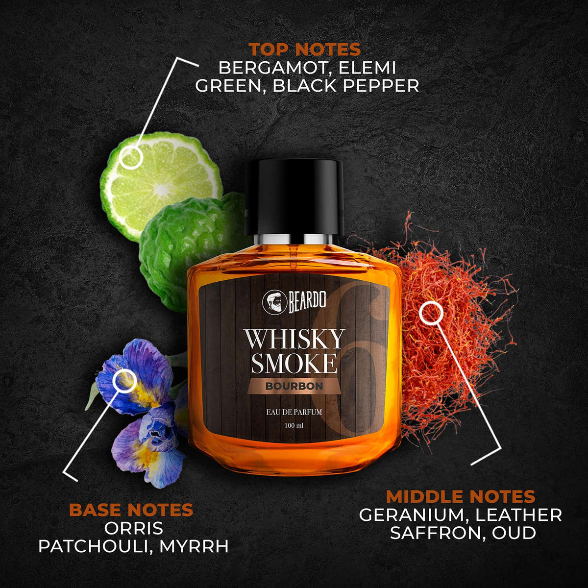 Beardo Whisky Smoke Bourbon Perfume For Men EDP (100 ml)
