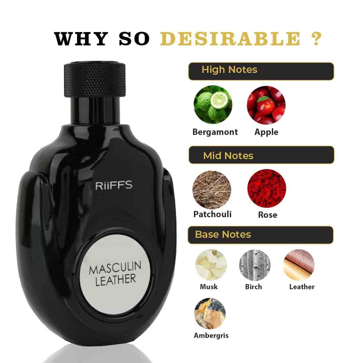 RiiFFS MASCULIN LEATHER 100 ML perfume official product image 6