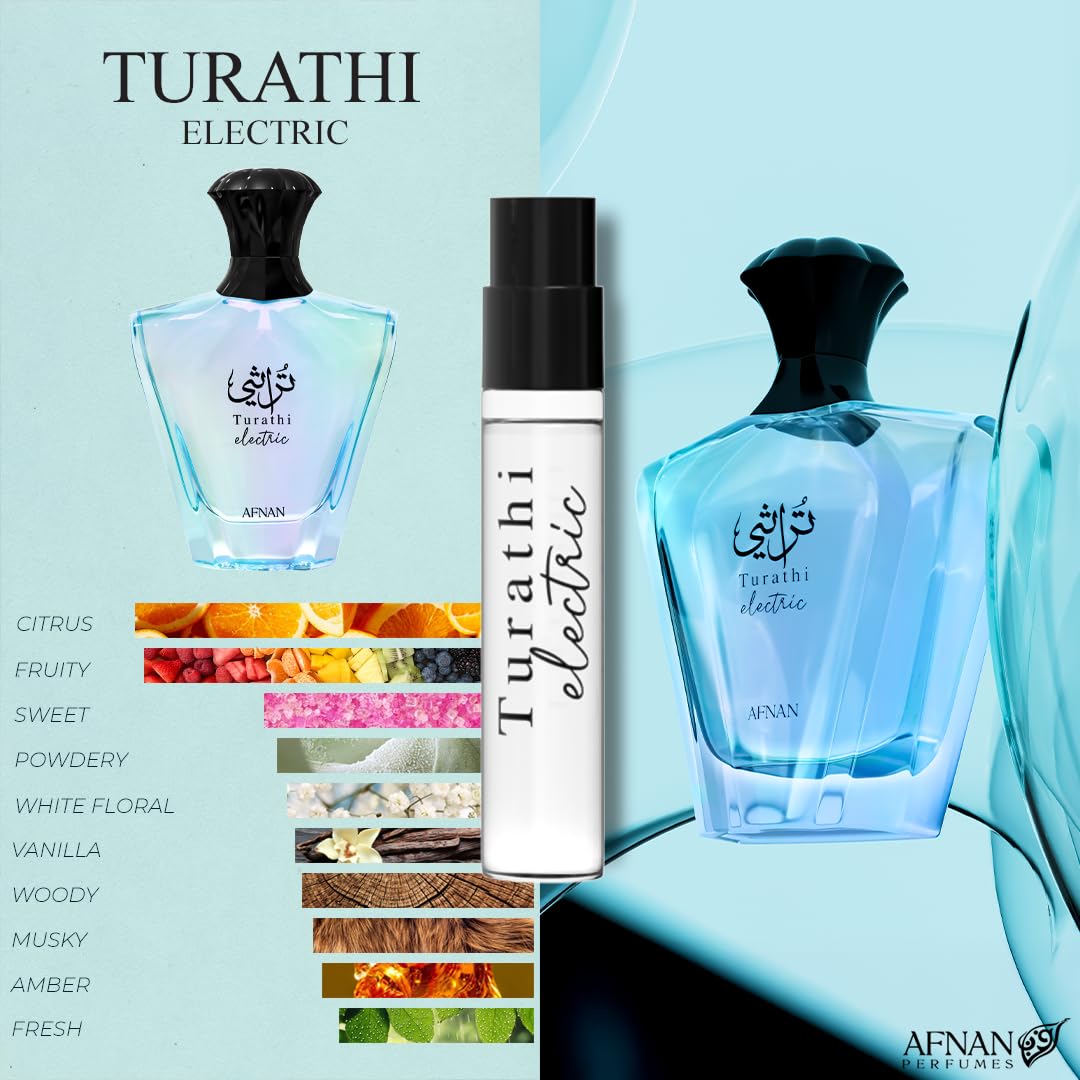 Men Series Discovery Kit by Afnan 5 x 2ml fragrance