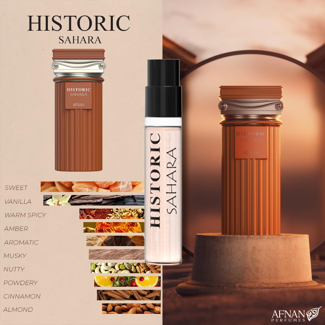 Men Series Discovery Kit by Afnan 5 x 2ml fragrance