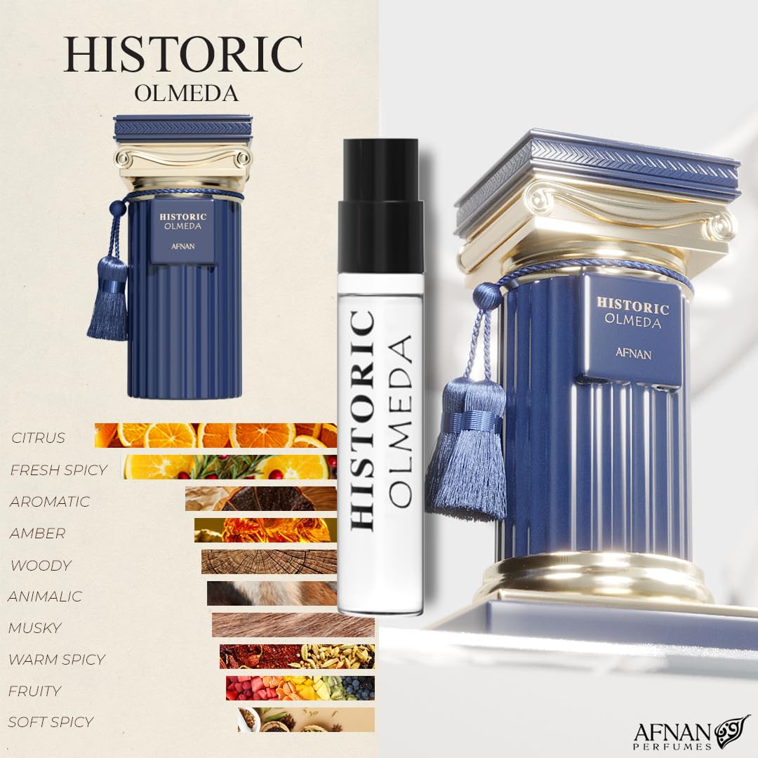 Men Series Discovery Kit by Afnan 5 x 2ml fragrance