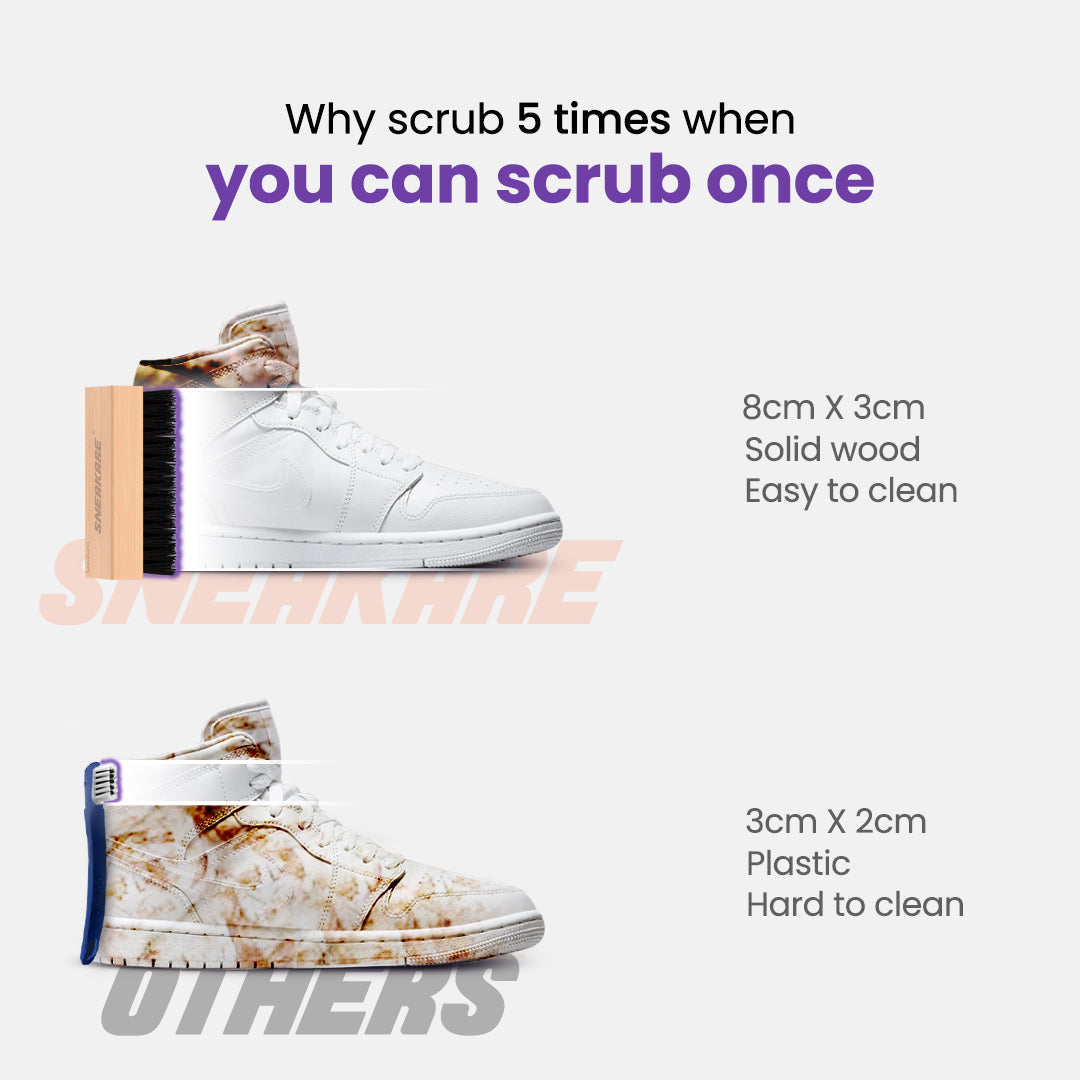 Quick Shoe Cleaning Kit by Sneakare