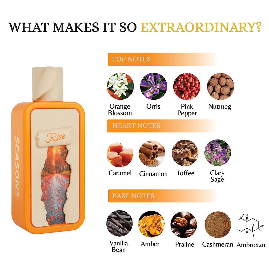 RiiFFS Season Rise 100 ML perfume official product image 2