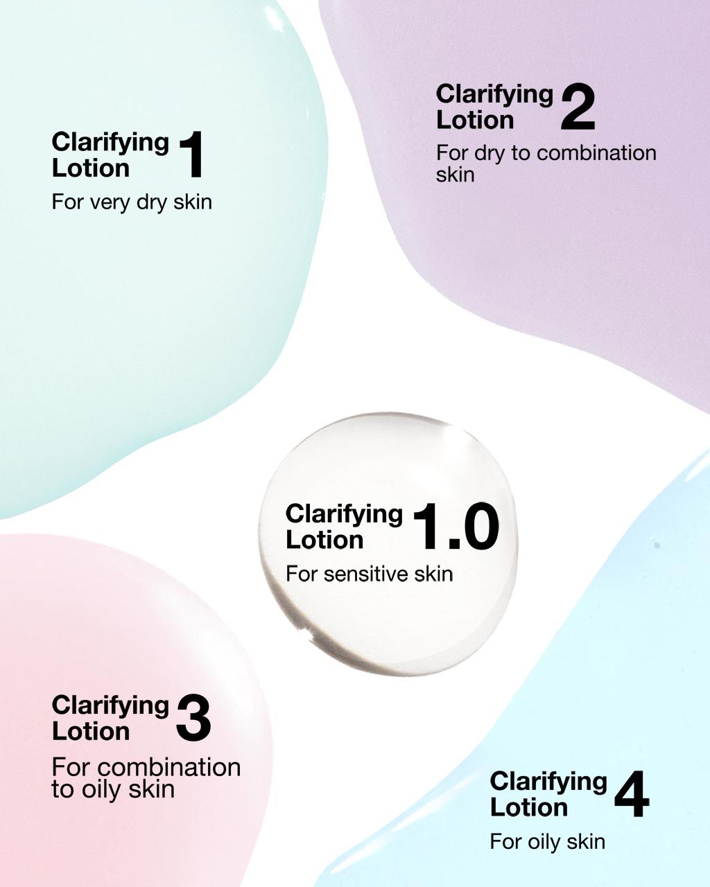 Clinique Clarifying Lotion 1.0 (Toner)