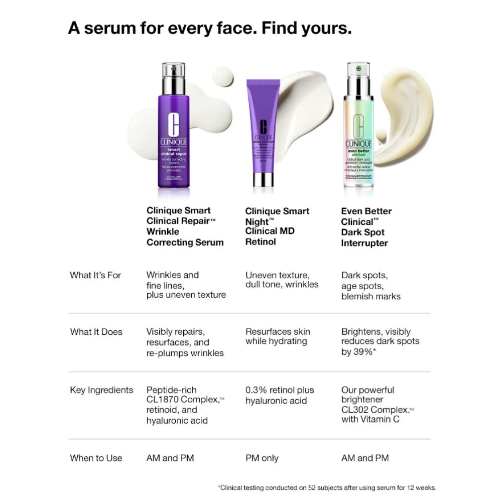 Clinique Smart Clinical Repair Wrinkle Correcting Serum With Retinoid