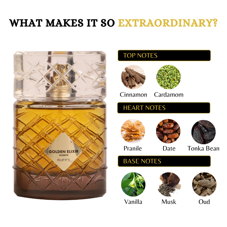 RiiFFS GOLDEN ELIXIR RESERVE 100 ML perfume official product image 4