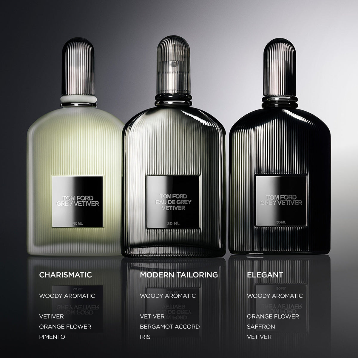Tom Ford Grey Vetiver Eau de Parfum | TF Beauty India