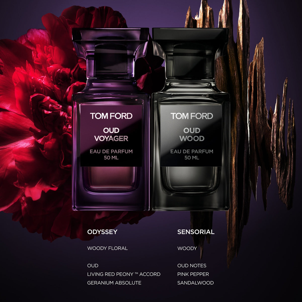 Tom Ford Oud Wood Eau de Parfum | TF Beauty India